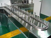 Plastic dust-free spraying line