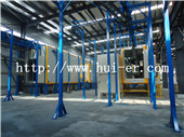 Coating production line