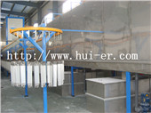 Pretreatment equipment