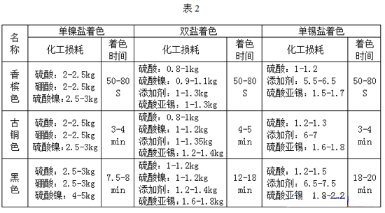 1531706000616301.png 2018030910270370554.png